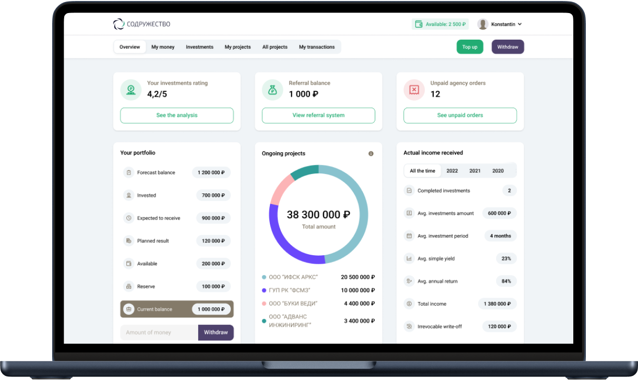 Commonwealth overview page interface